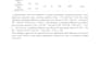 interpret your spss output and explain results for your thesis